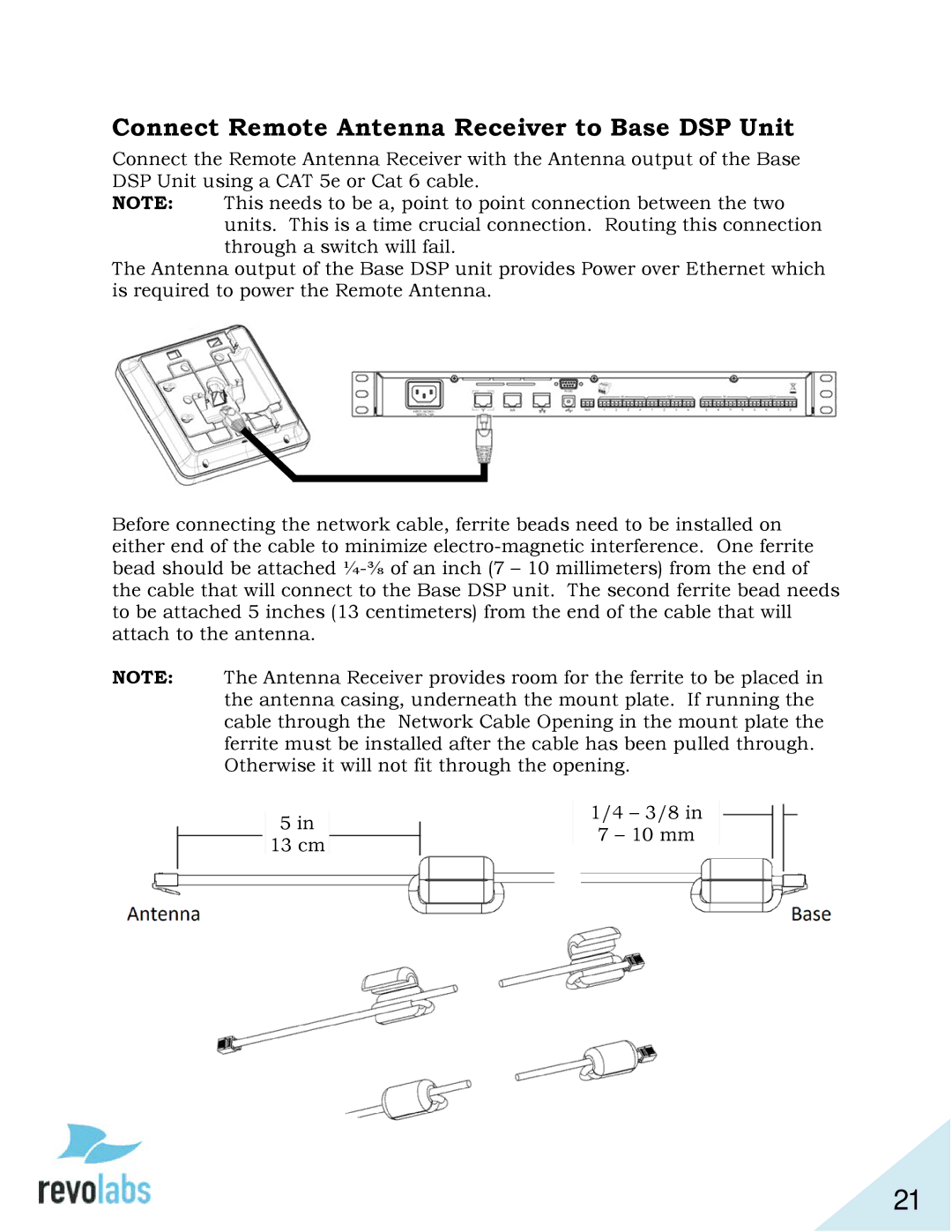 Revolabs 03-ELITEEXEC4-EU, 03-ELITEEXEC8-TW, 03-ELITEEXEC4-TW Connect Remote Antenna Receiver to Base DSP Unit 