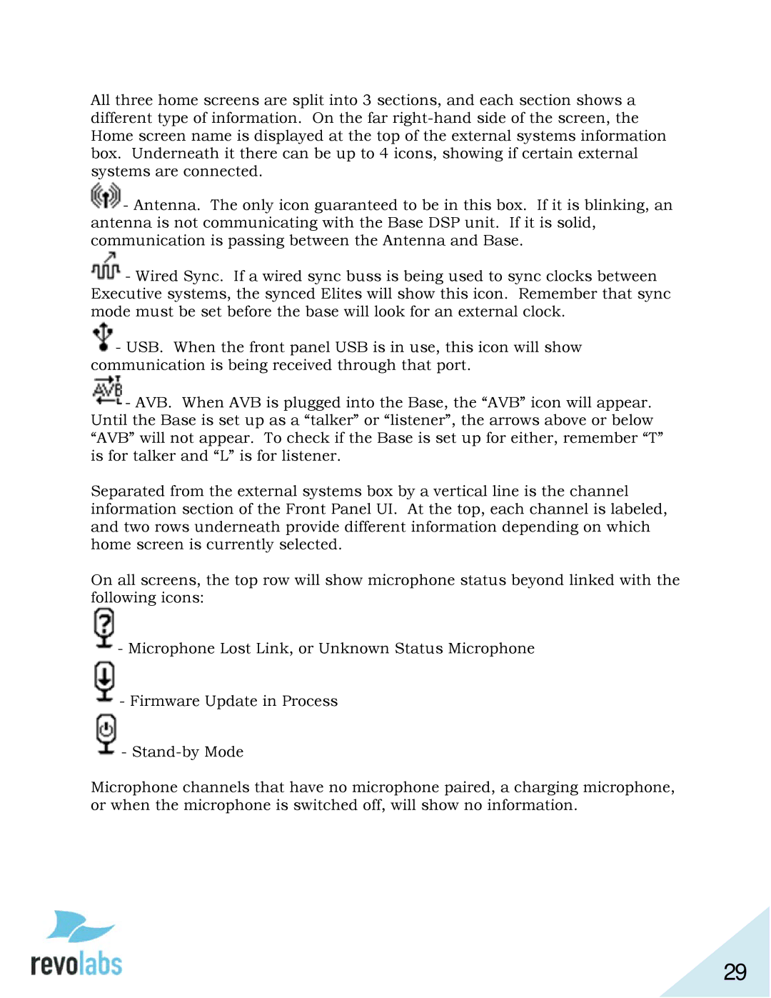 Revolabs 03-ELITEEXEC4-EU, 03-ELITEEXEC8-TW, 03-ELITEEXEC4-TW, 03-ELITEEXEC8-EU, 03-ELITEEXEC4-JP, 03-ELITEEXEC8-JP 