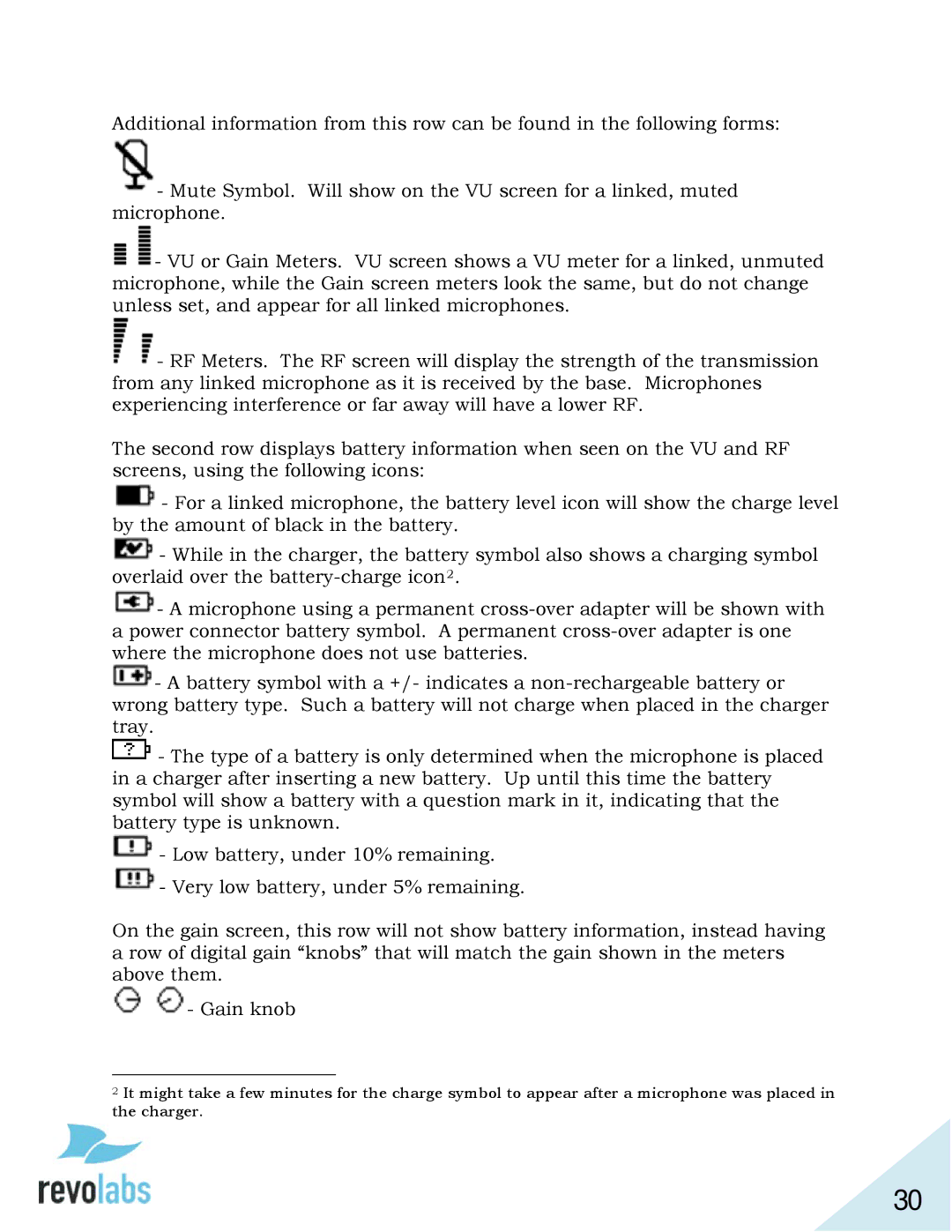 Revolabs 01-ELITEEXEC8, 03-ELITEEXEC8-TW, 03-ELITEEXEC4-TW, 03-ELITEEXEC8-EU, 03-ELITEEXEC4-JP, 03-ELITEEXEC8-JP, 01-ELITEEXEC4 