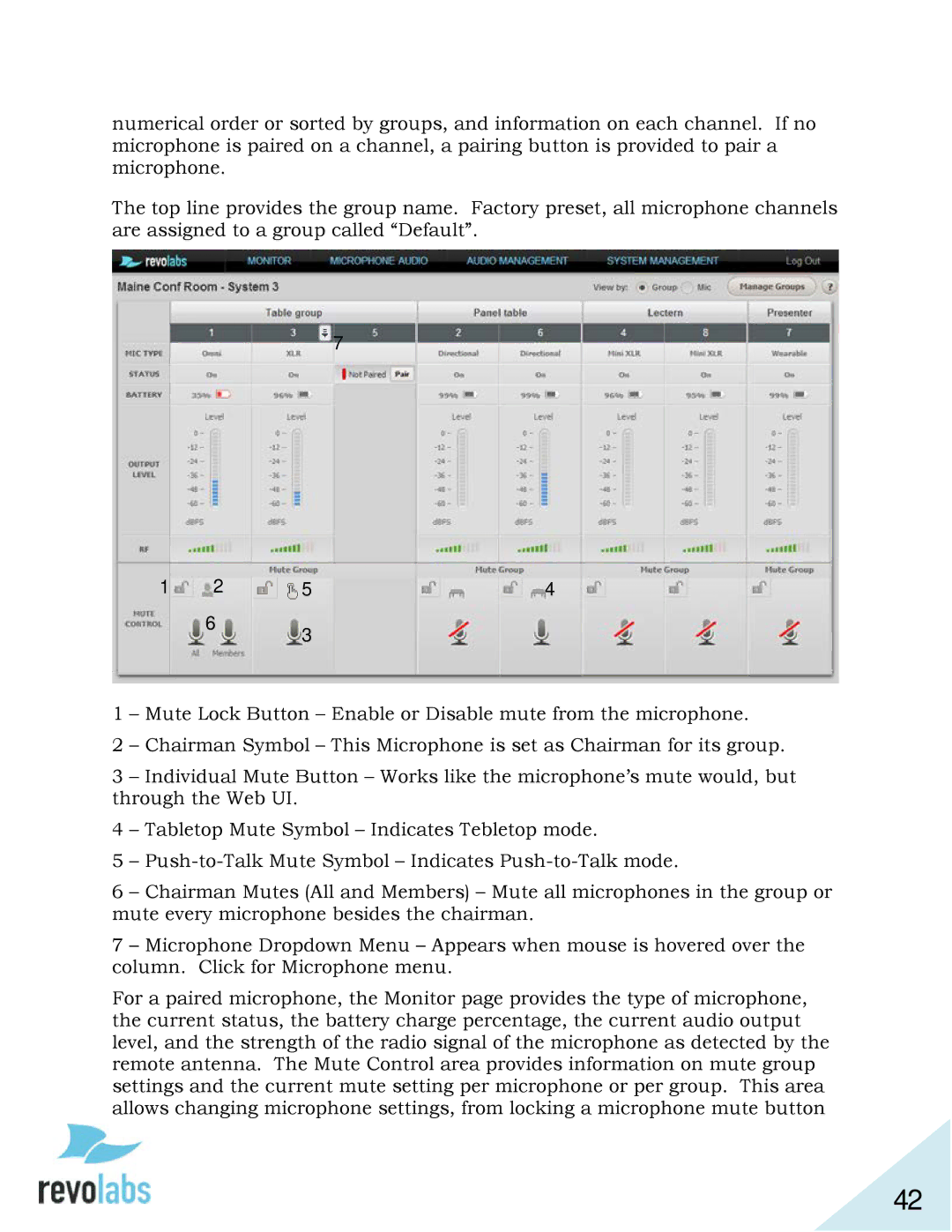 Revolabs 03-ELITEEXEC8-EU, 03-ELITEEXEC8-TW, 03-ELITEEXEC4-TW, 03-ELITEEXEC4-JP, 03-ELITEEXEC8-JP, 03-ELITEEXEC4-EU 