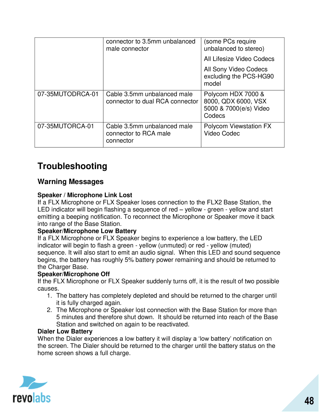 Revolabs 10-FLX2-200-POTS manual Troubleshooting, Speaker / Microphone Link Lost, Speaker/Microphone Low Battery 