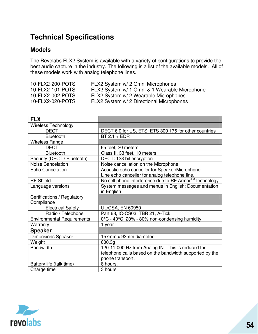 Revolabs 10-FLX2-020-POTS, 10-FLX2-200-POTS, 10-FLX2-002-POTS, 10-FLX2-101-POTS manual Technical Specifications, Flx 