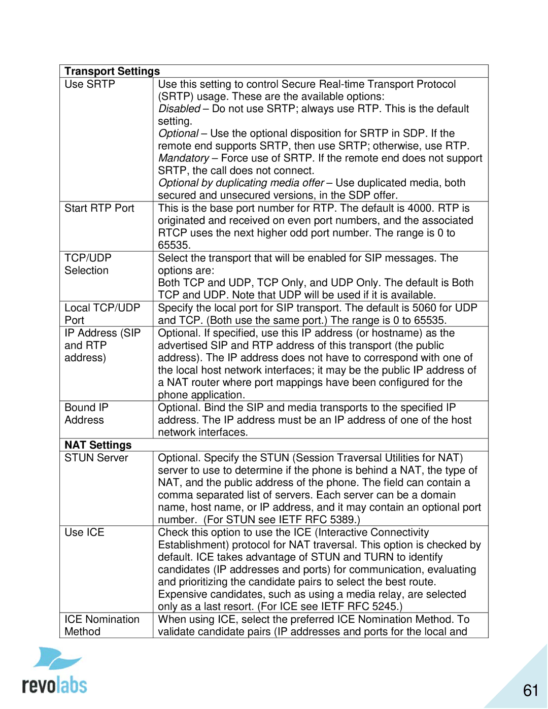 Revolabs 10-FLX2-200-VOIP 10-FLX2-020-VOIP 10-FLX2-002-VOIP 10-FLX2-101-VOIP manual Transport Settings, NAT Settings 