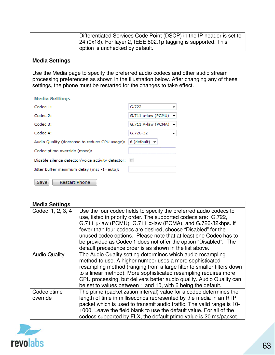 Revolabs 10-FLX2-200-VOIP 10-FLX2-020-VOIP 10-FLX2-002-VOIP 10-FLX2-101-VOIP manual Media Settings 