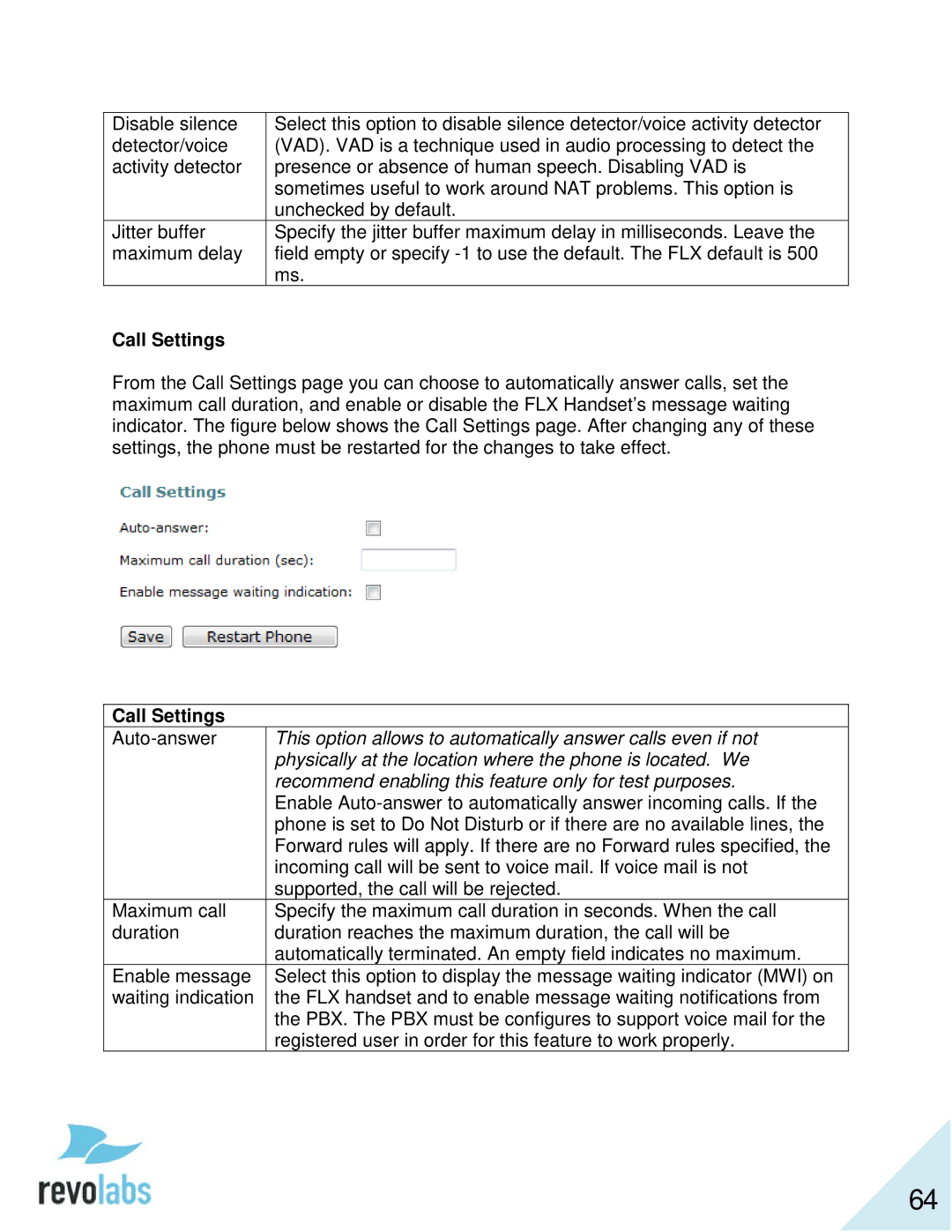 Revolabs 10-FLX2-200-VOIP 10-FLX2-020-VOIP 10-FLX2-002-VOIP 10-FLX2-101-VOIP manual Call Settings 