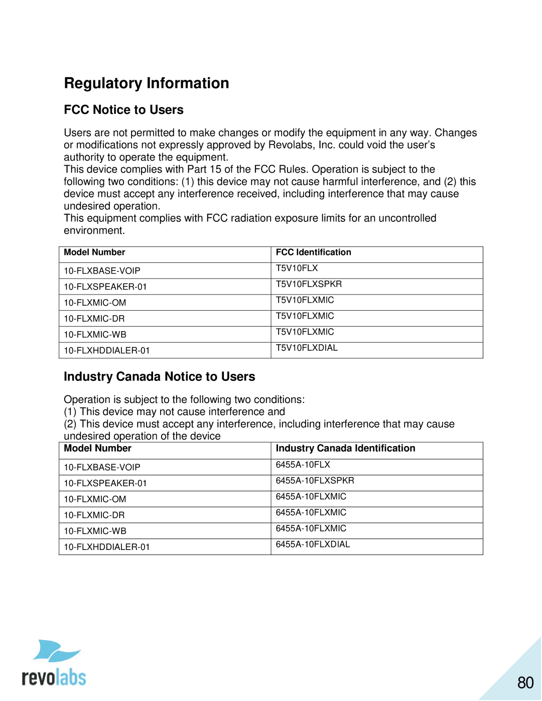 Revolabs 10-FLX2-200-VOIP 10-FLX2-020-VOIP 10-FLX2-002-VOIP 10-FLX2-101-VOIP Regulatory Information, FCC Notice to Users 