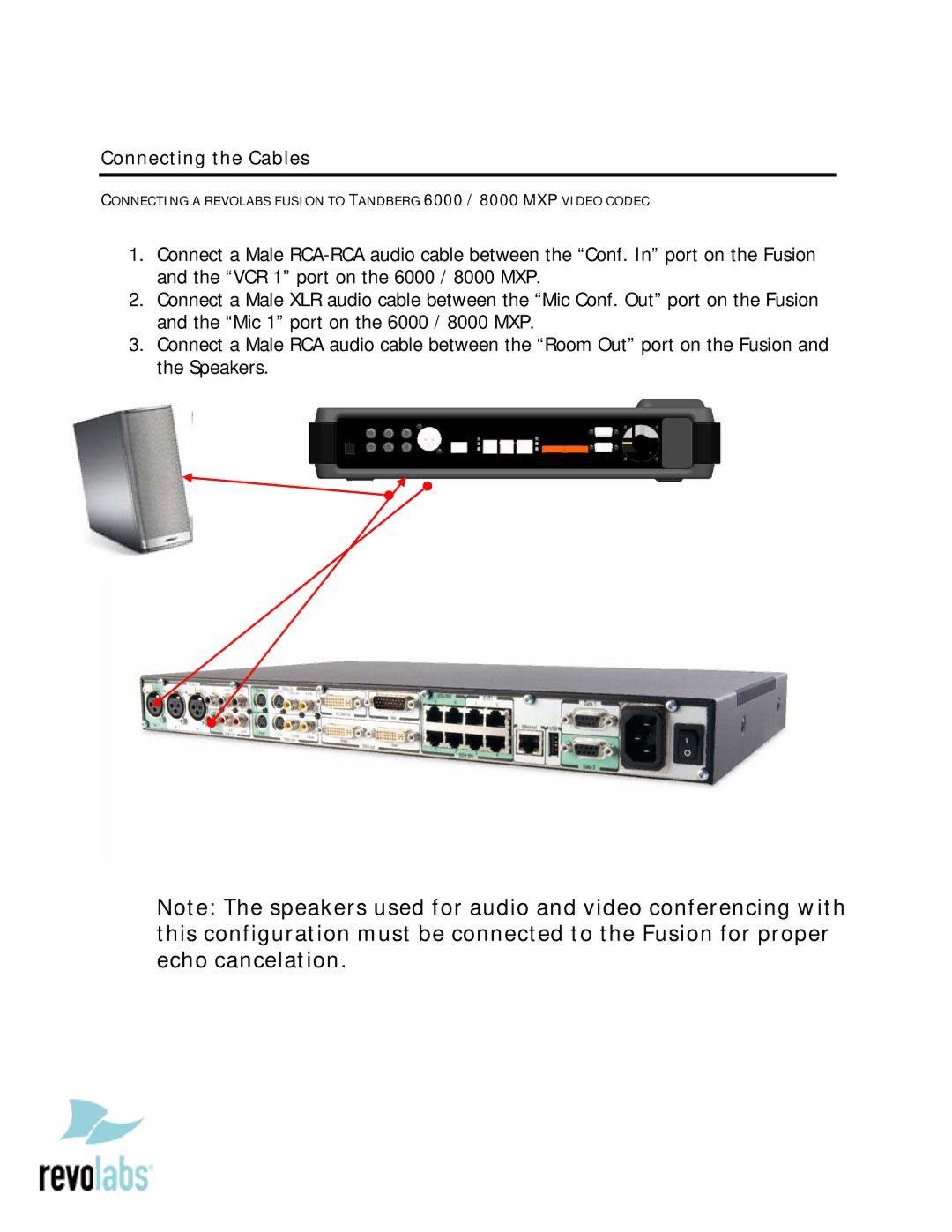 Revolabs 6000, 8000 MXP setup guide Connecting the Cables 