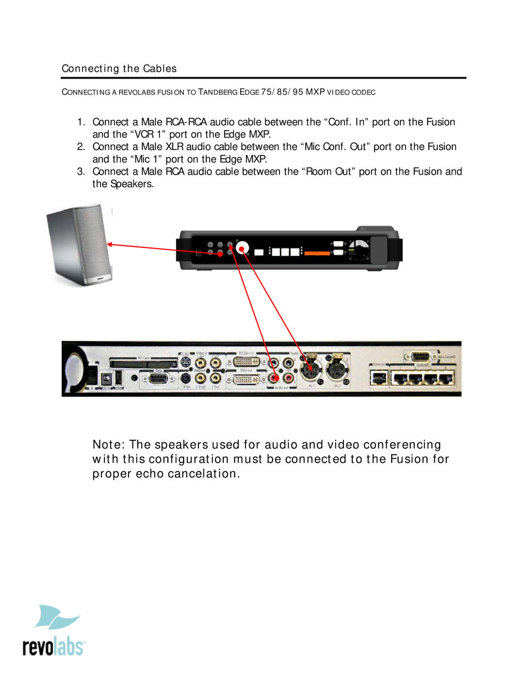 Revolabs 85, 75, 95 MXP setup guide Connecting the Cables 