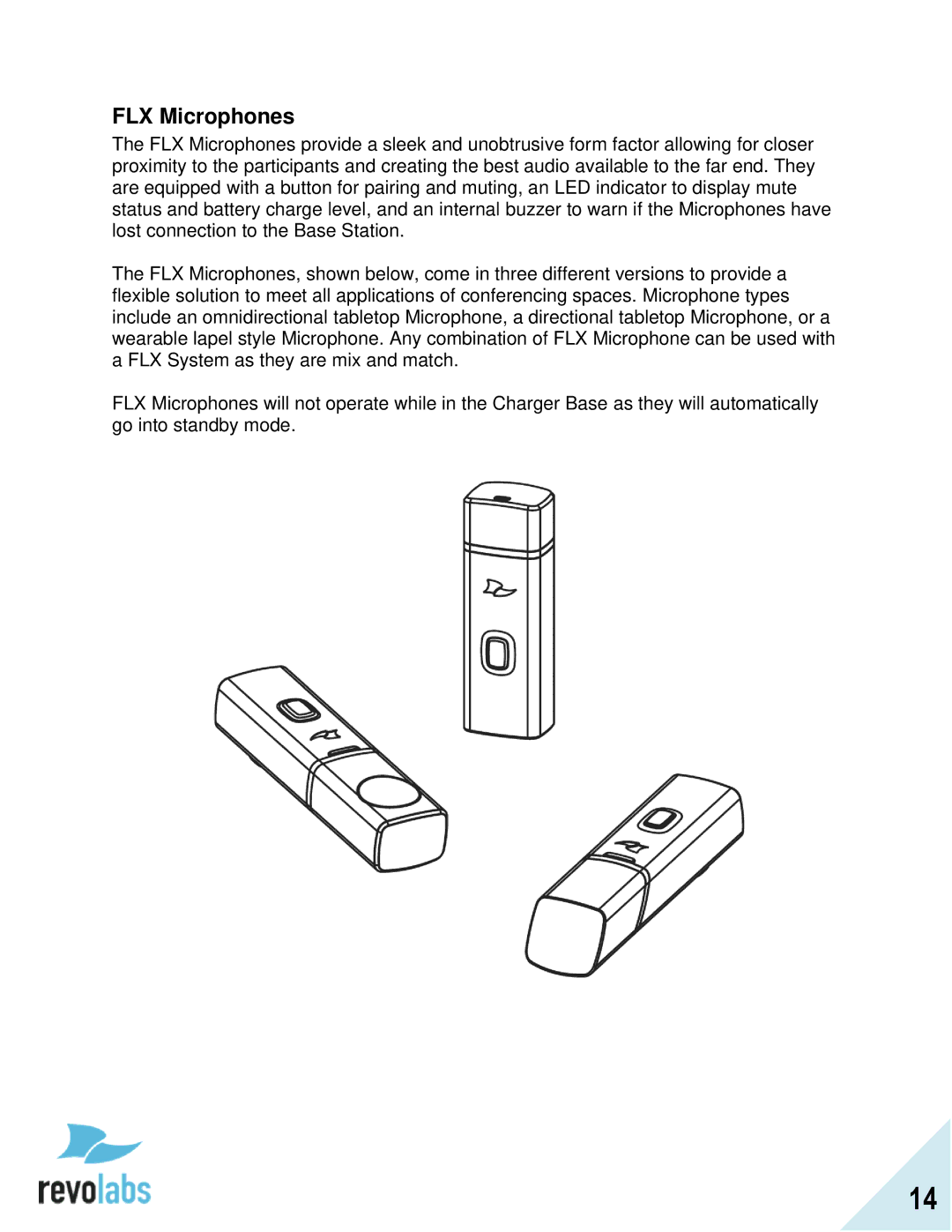 Revolabs FLX2 manual FLX Microphones 