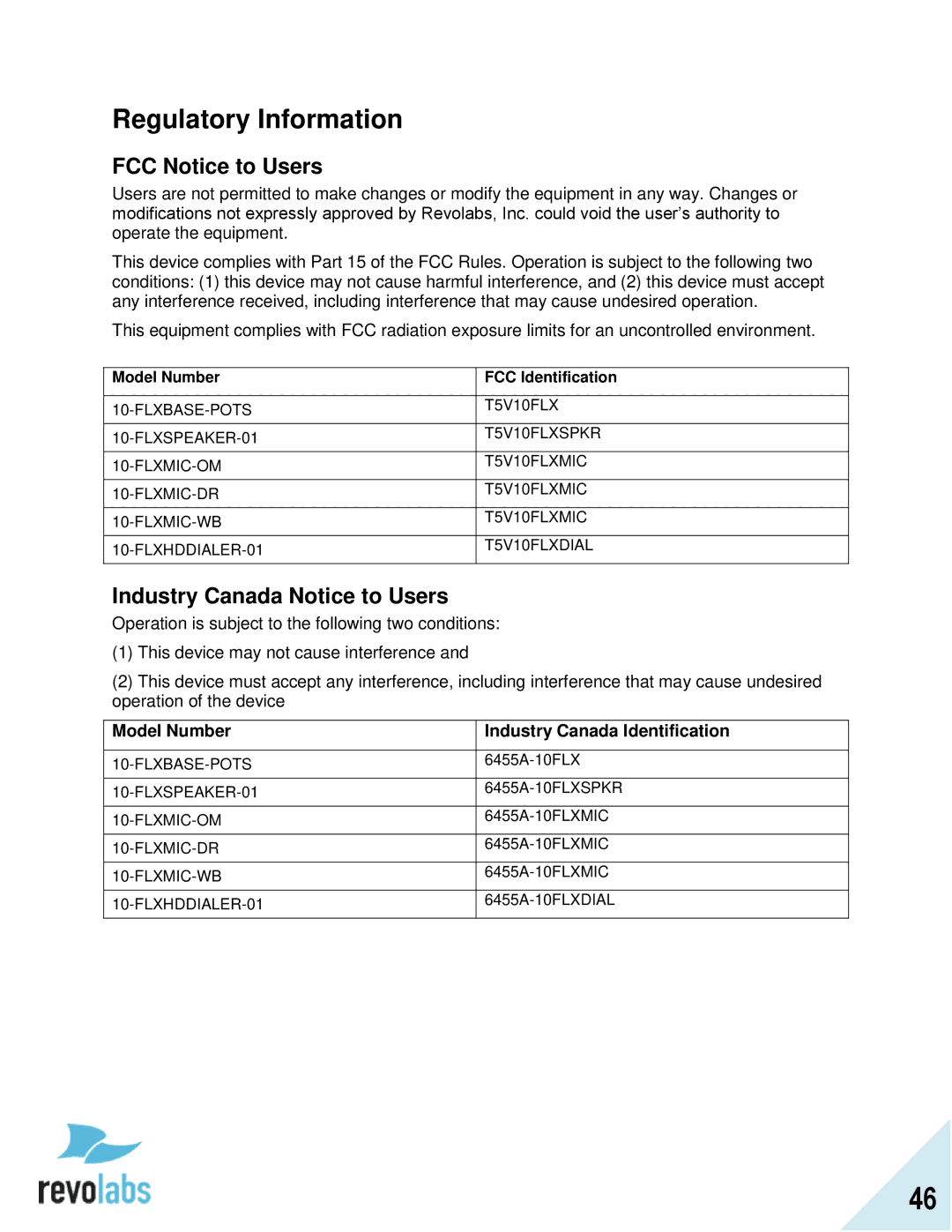 Revolabs FLX2 manual Regulatory Information, FCC Notice to Users, Industry Canada Notice to Users 