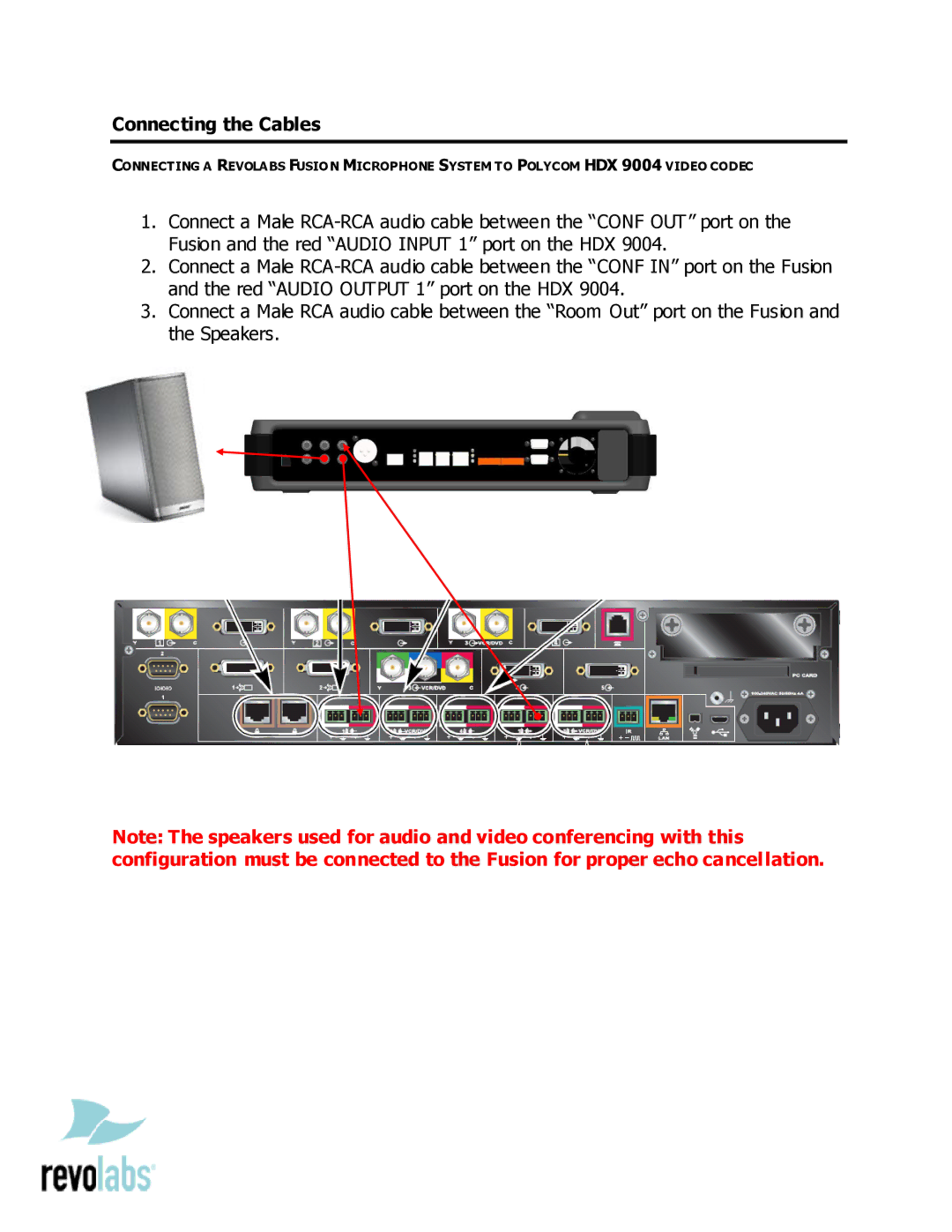 Revolabs HDX 9004 setup guide Connecting the Cables 