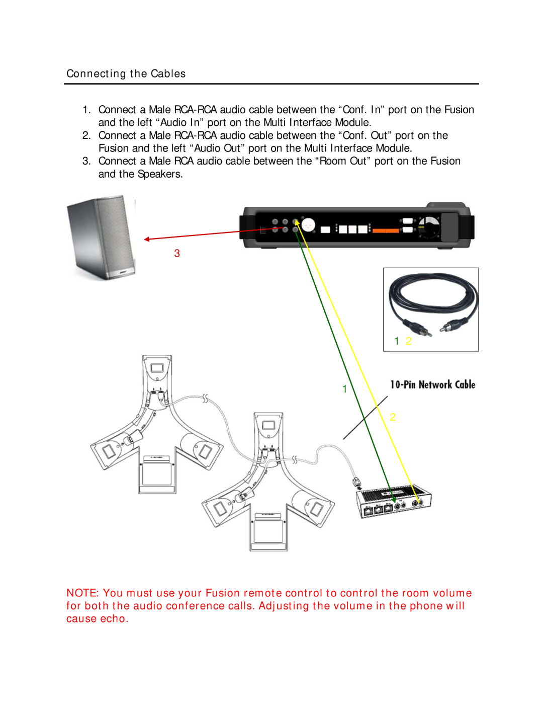 Revolabs IP 7000 setup guide Connecting the Cables 