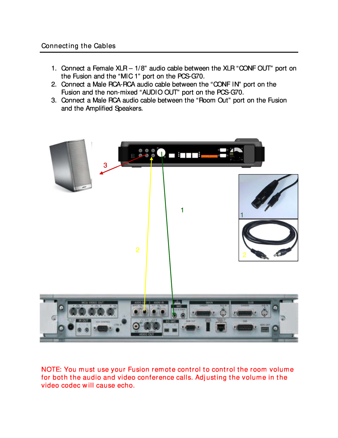 Revolabs sony PCS-G70 setup guide Connecting the Cables 