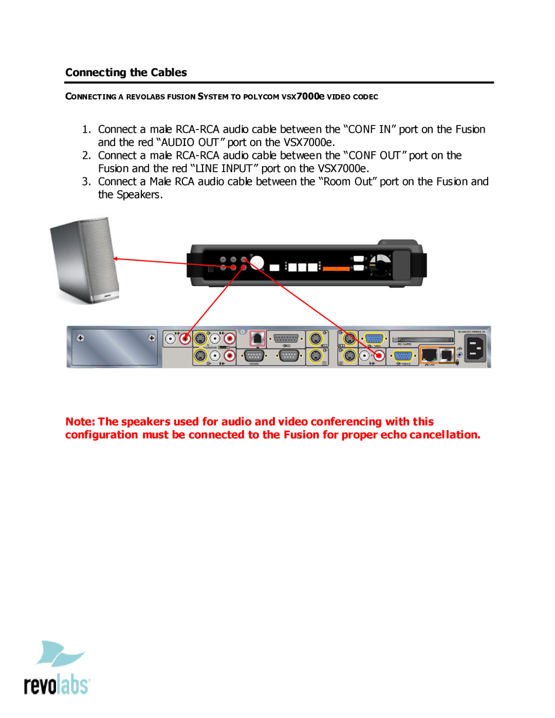 Revolabs VSX7000e setup guide Connecting the Cables 