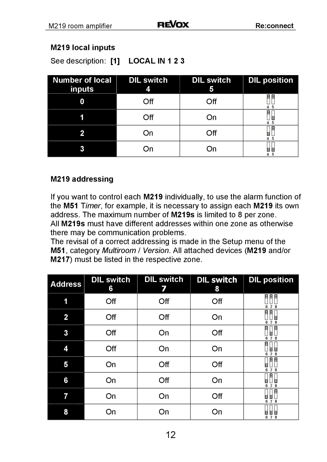 Revox M 219 manual M219 local inputs See description Local in 1 2, Number of local Inputs DIL switch DIL position 