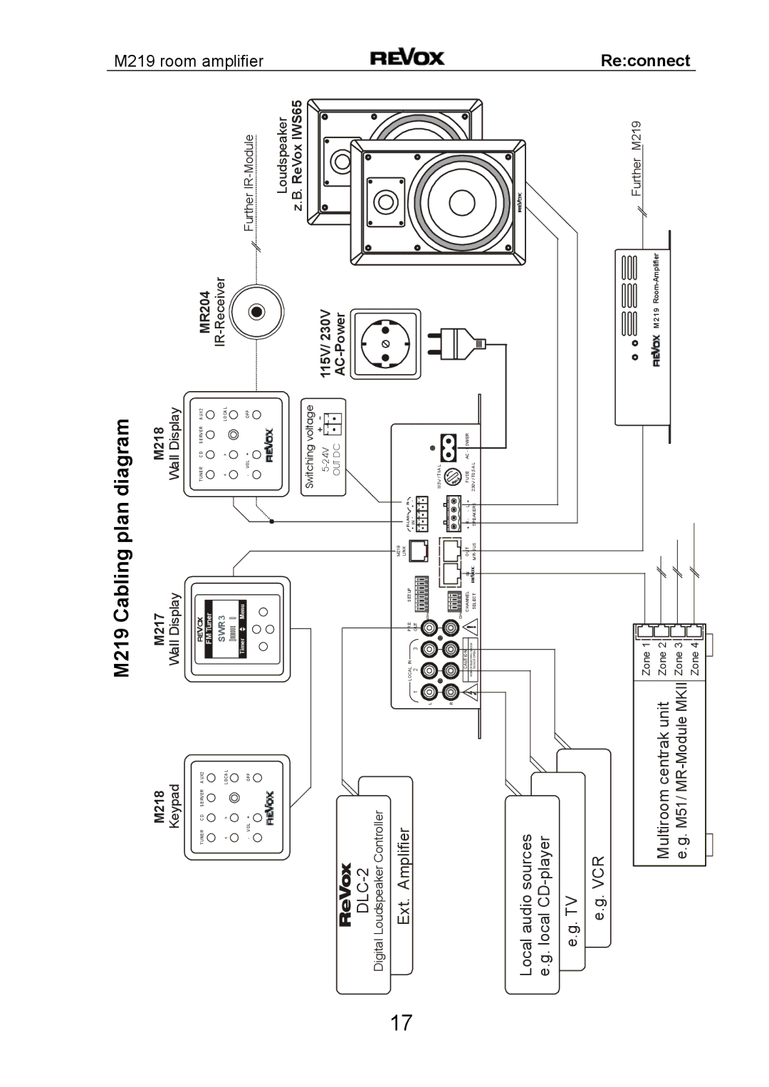 Revox M 219 manual M219 Cabling plan diagram, Ext. Amplifier 