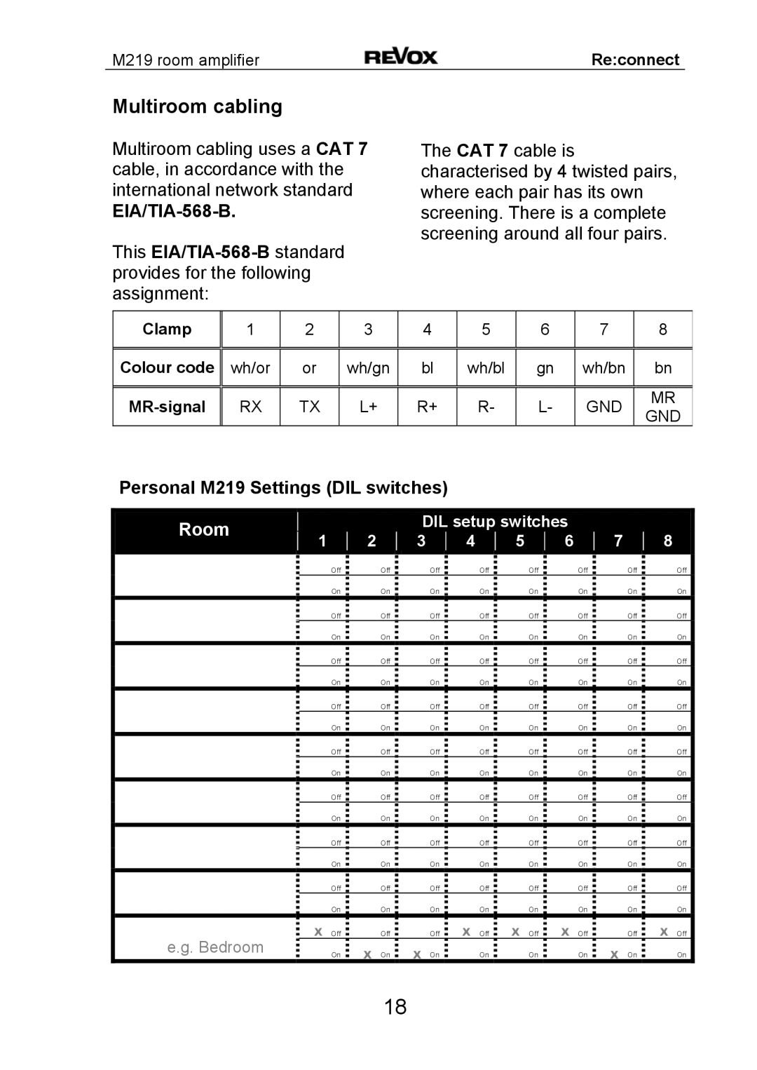 Revox M 219 manual Multiroom cabling, EIA/TIA-568-B, Personal M219 Settings DIL switches, Room 