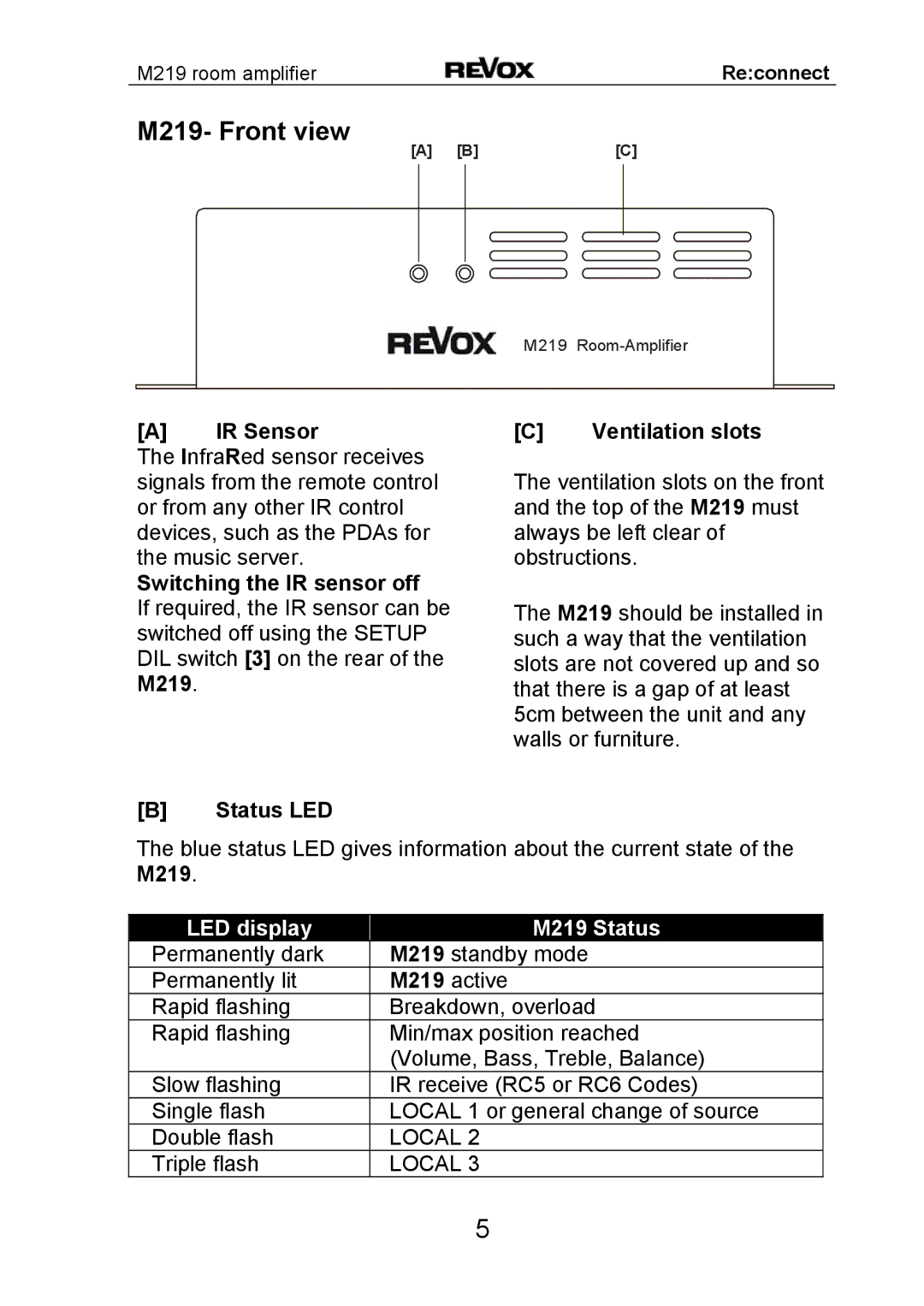 Revox M 219 manual M219- Front view, IR Sensor, Switching the IR sensor off, Status LED Ventilation slots 