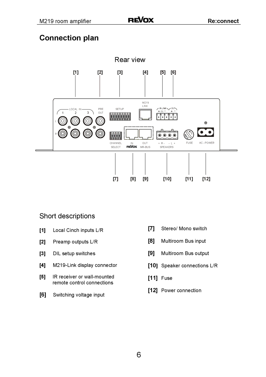 Revox M 219 manual Connection plan, Rear view 