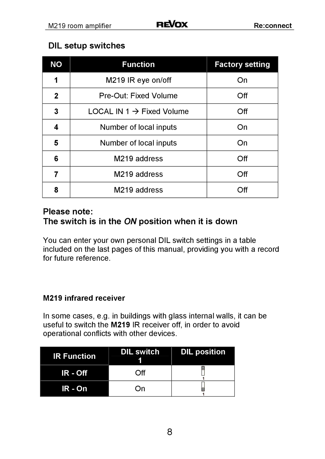 Revox M 219 manual DIL setup switches, Please note Switch is in the on position when it is down, Function Factory setting 