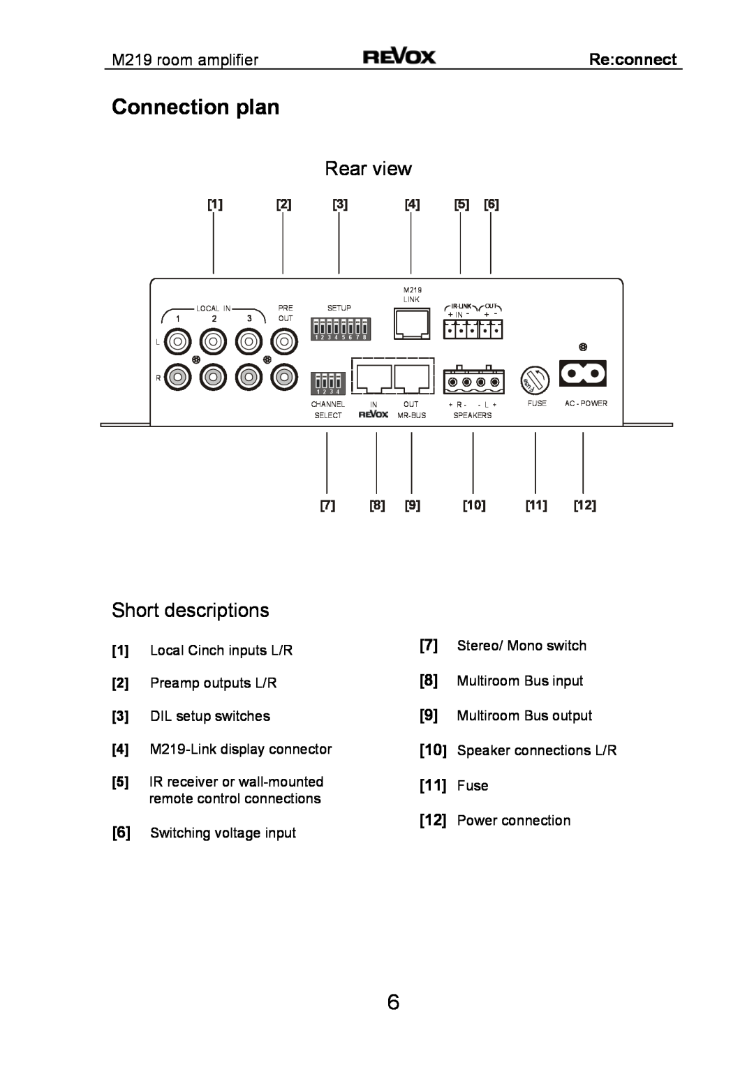 Revox M 219 manual Connection plan, Rear view, Short descriptions, M219 room amplifier, Re connect 