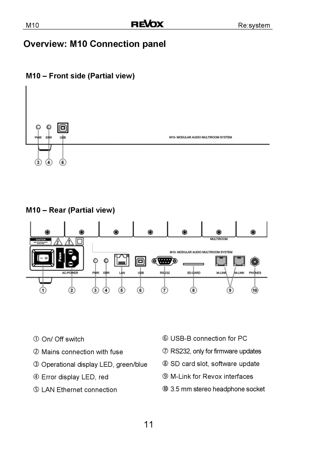 Revox manual Overview M10 Connection panel, M10 Front side Partial view M10 Rear Partial view 