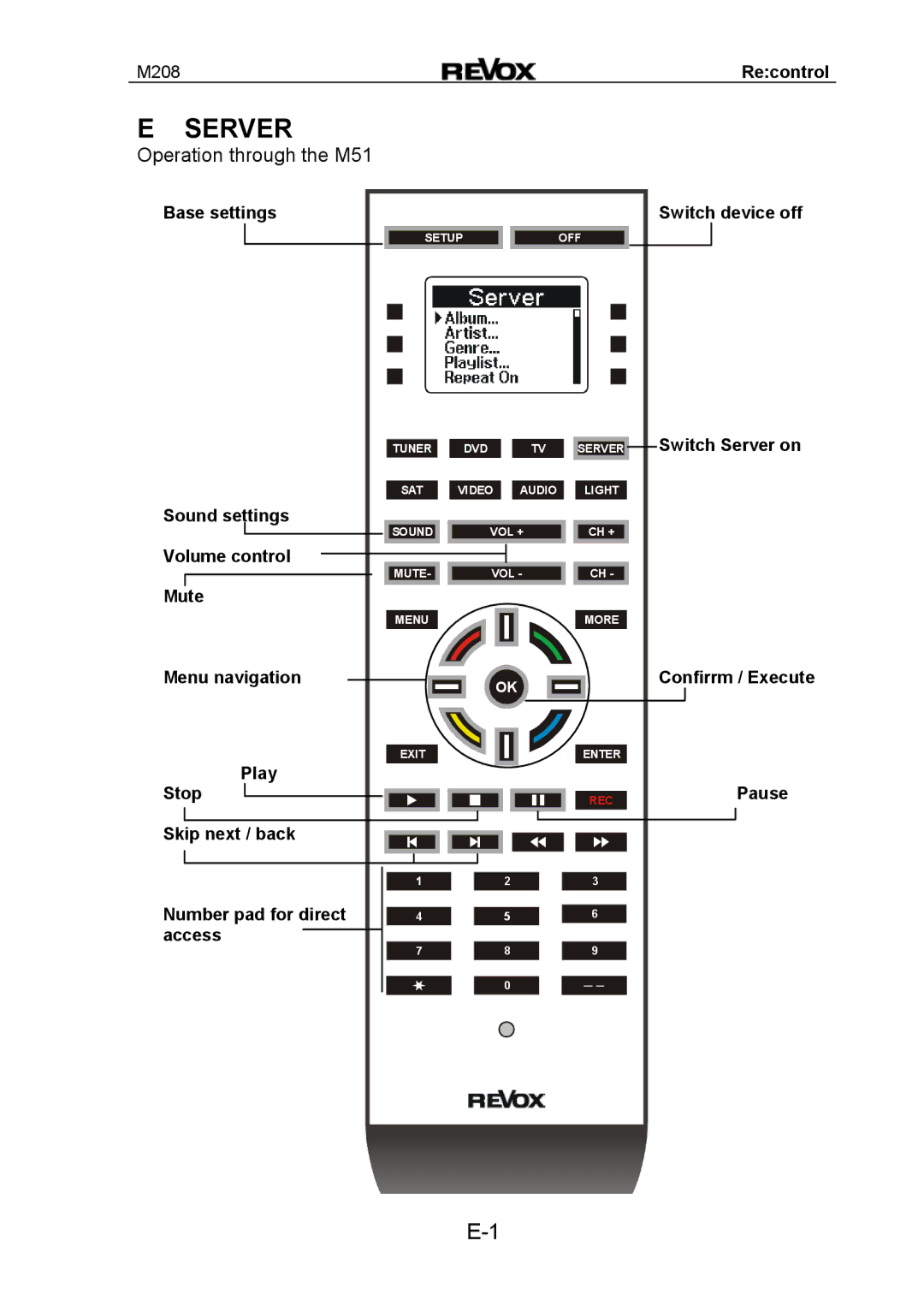 Revox M208 manual Server, Operation through the M51 