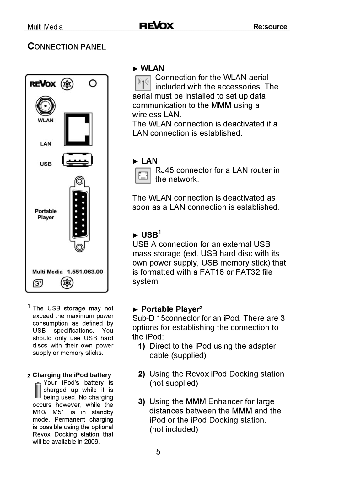 Revox MMM manual Connection Panel, Wlan, Lan, USB1, Portable Player² 