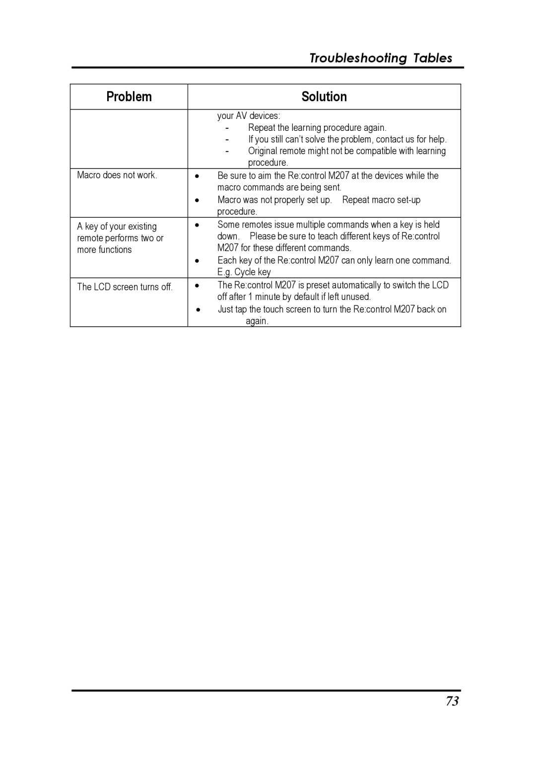 Revox Recontrol M207 user manual Troubleshooting Tables 