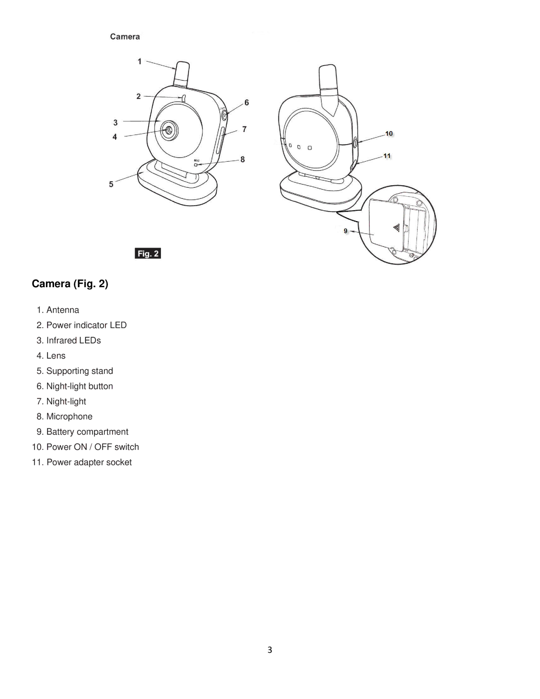 RF-Link Technology ABM-4161 user manual Camera Fig 