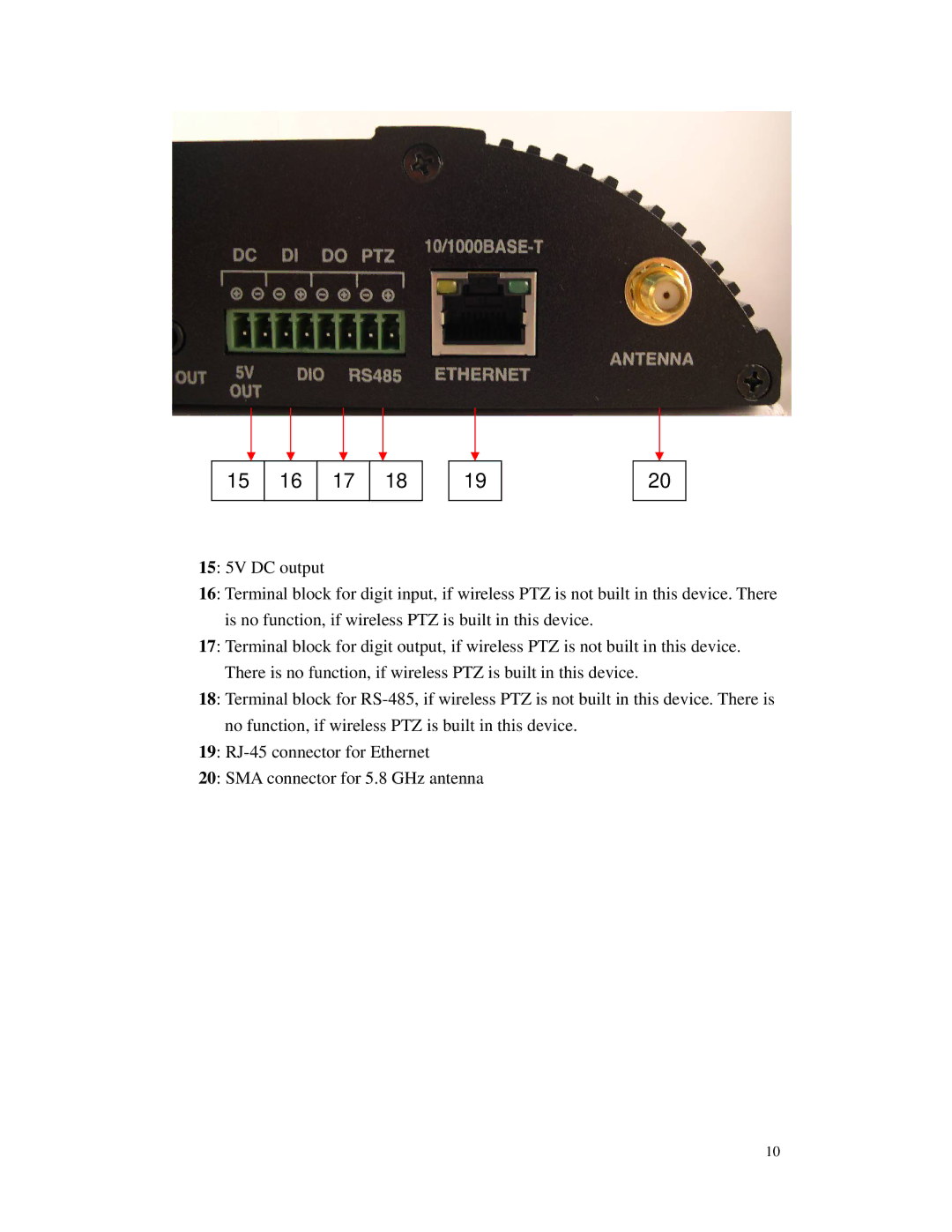 RF-Link Technology AWS-5832-VSR user manual 