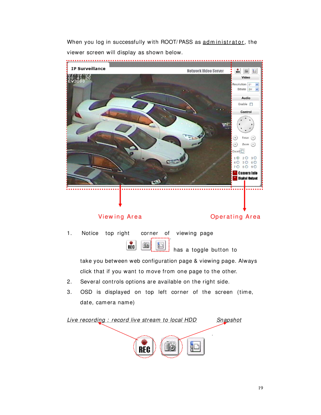 RF-Link Technology AWS-5832-VSR user manual Viewing Area Operating Area 