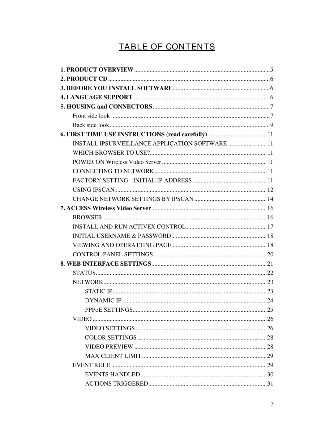 RF-Link Technology AWS-5832-VSR user manual Table of Contents 