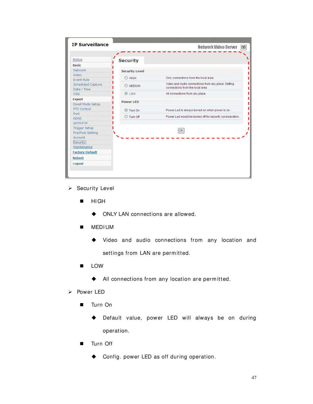 RF-Link Technology AWS-5832-VSR user manual „ High 