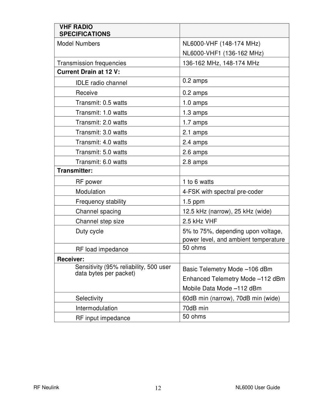 RF-Link Technology NL6000 manual VHF Radio Specifications 