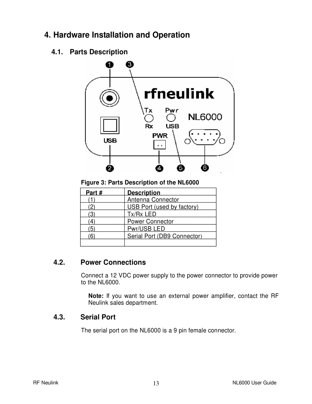 RF-Link Technology NL6000 manual Hardware Installation and Operation, Parts Description, Power Connections, Serial Port 