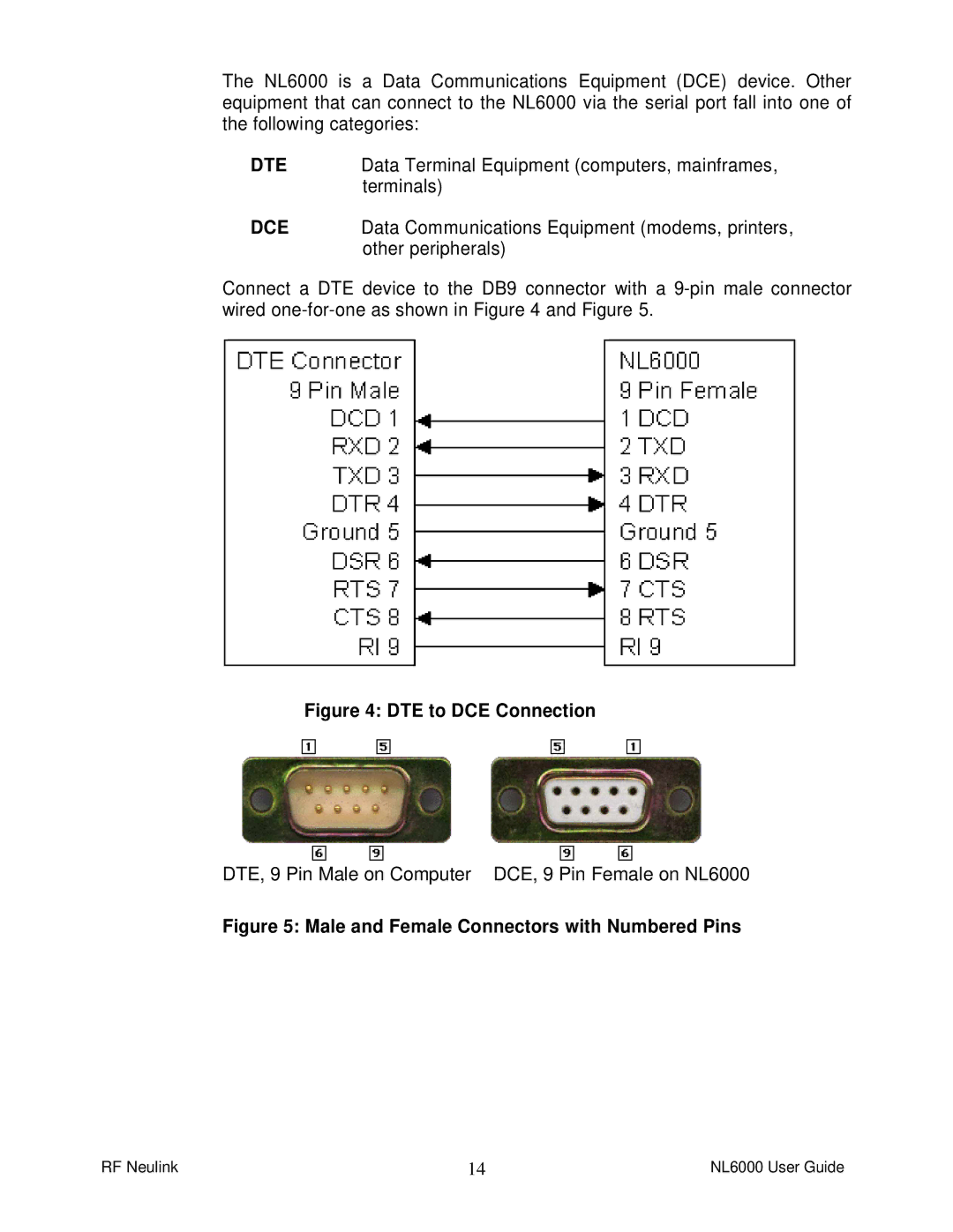 RF-Link Technology NL6000 manual Dte, Dce 