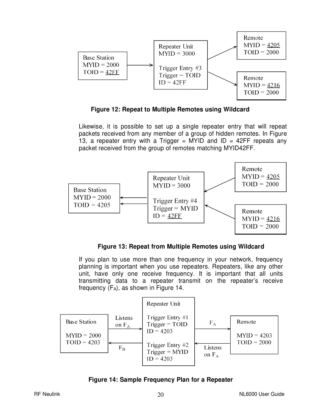 RF-Link Technology NL6000 manual Repeat to Multiple Remotes using Wildcard 