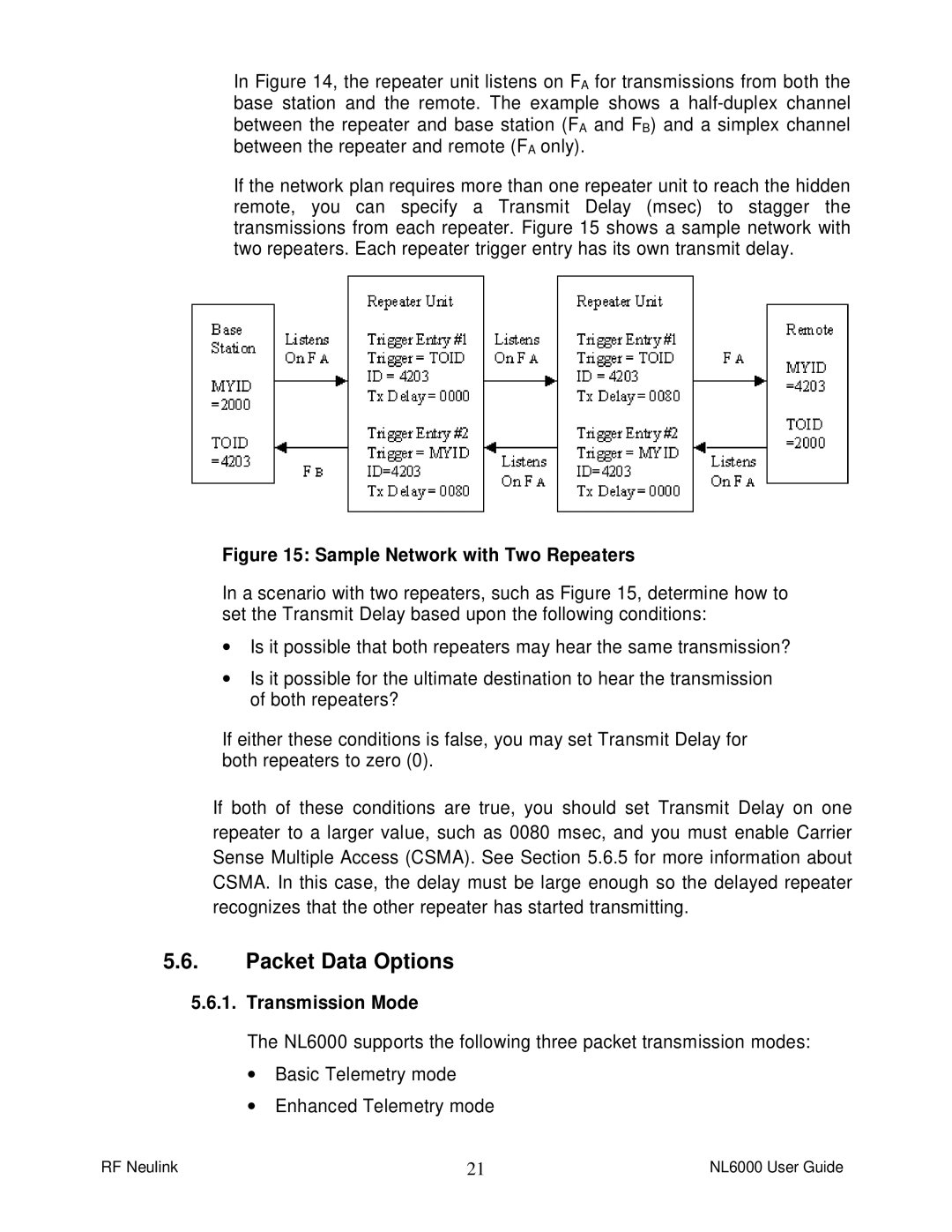 RF-Link Technology NL6000 manual Packet Data Options, Transmission Mode 
