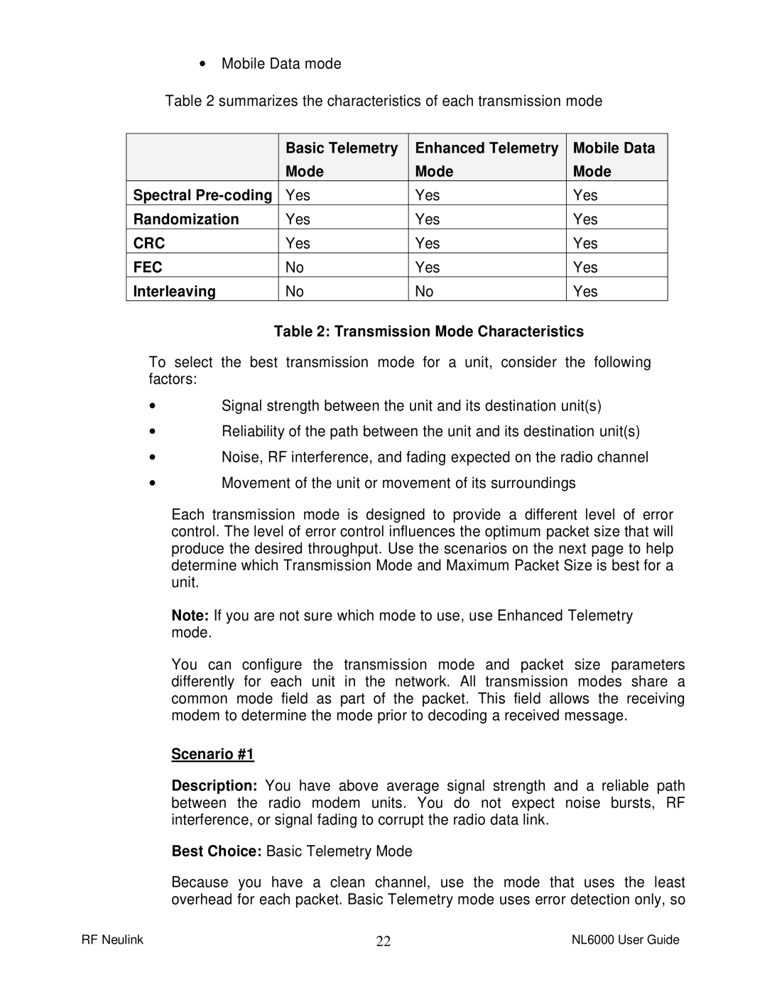 RF-Link Technology NL6000 manual Crc, Fec 