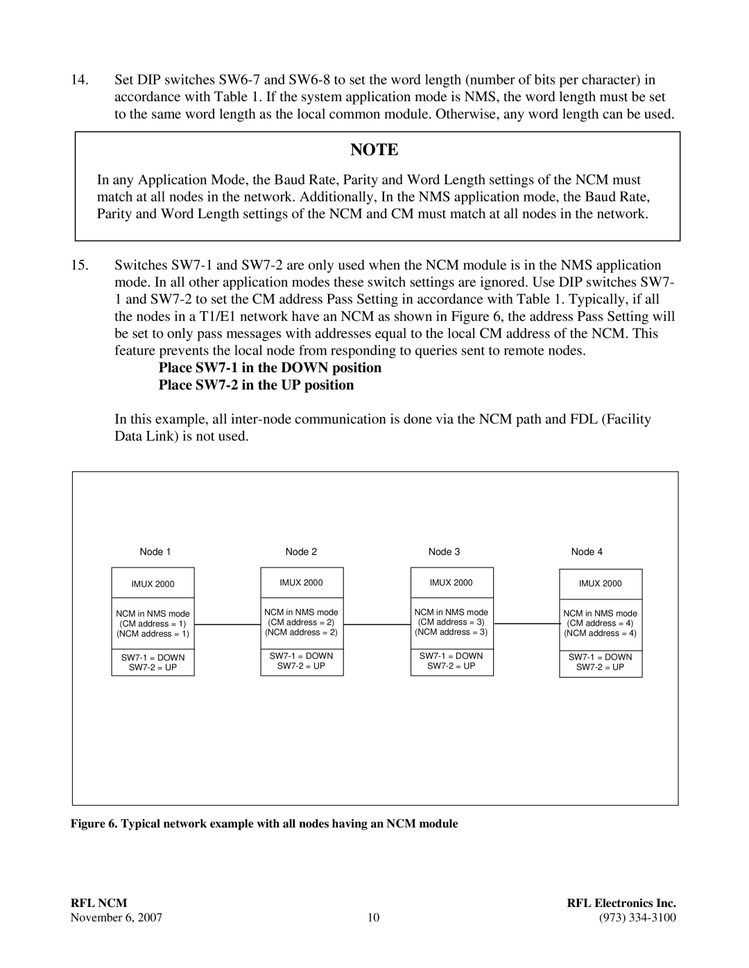 RF-Link Technology RFL NCM, Network Communications Module manual Typical network example with all nodes having an NCM module 