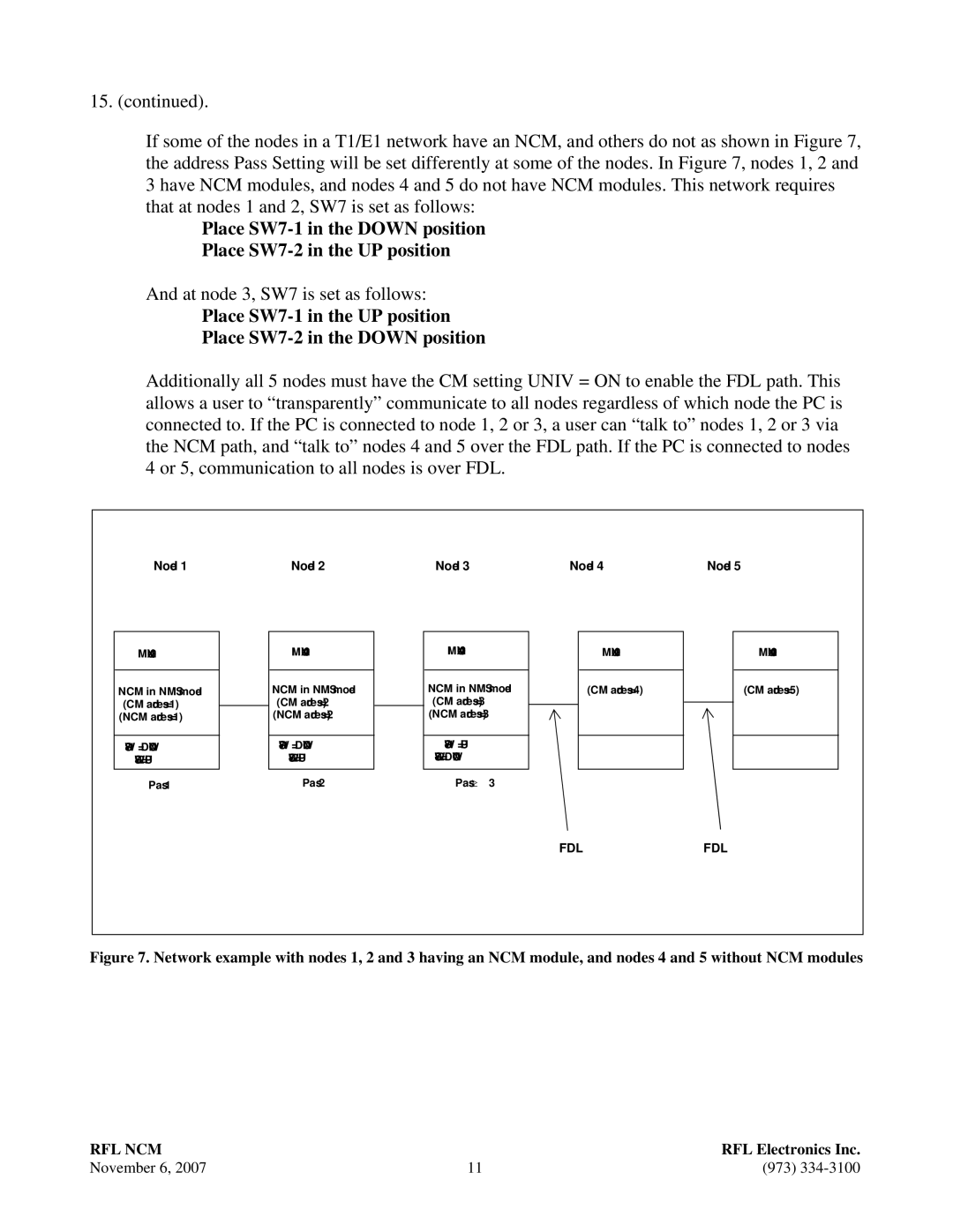 RF-Link Technology Network Communications Module, RFL NCM manual At node 3, SW7 is set as follows 