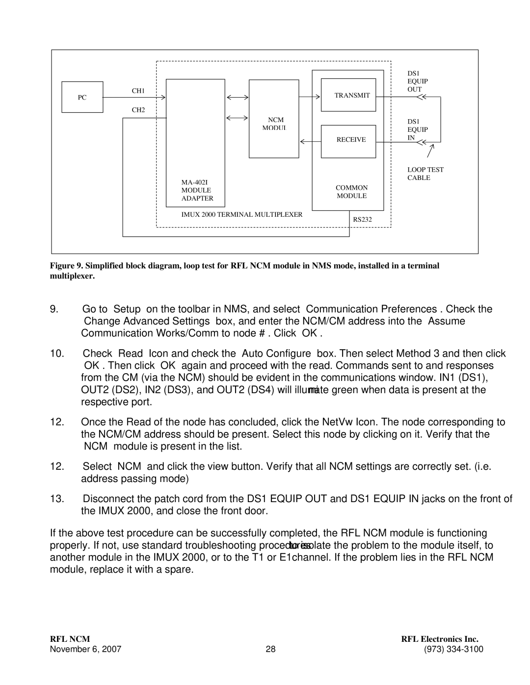 RF-Link Technology RFL NCM, Network Communications Module manual DS1 