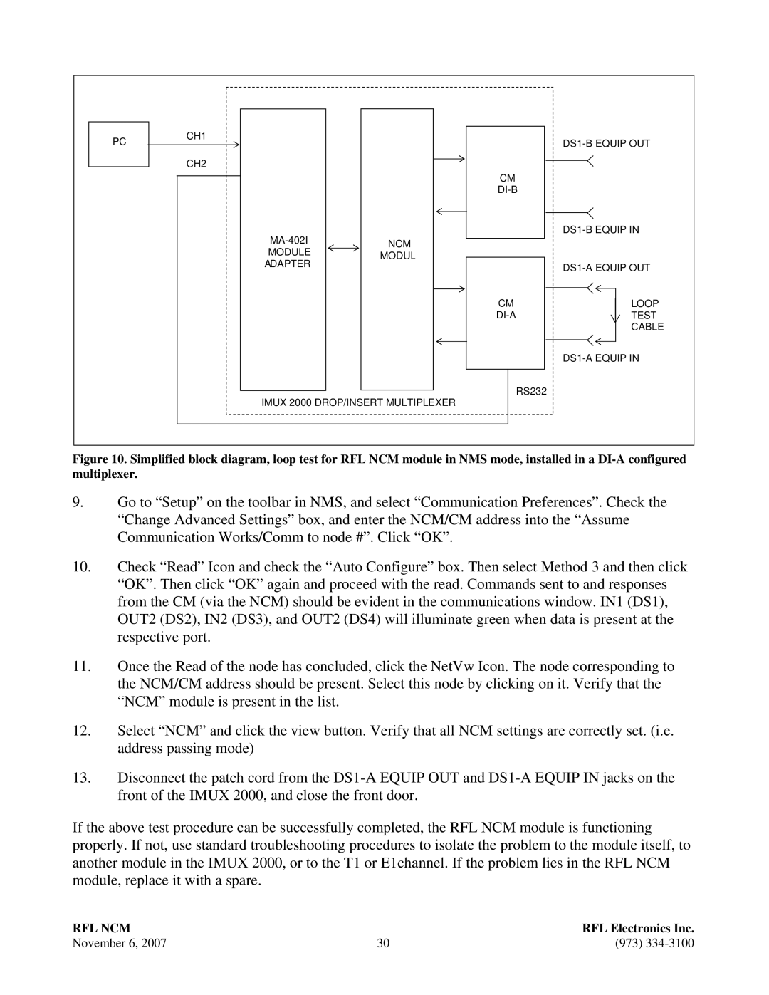 RF-Link Technology RFL NCM, Network Communications Module manual DS1-B Equip OUT 