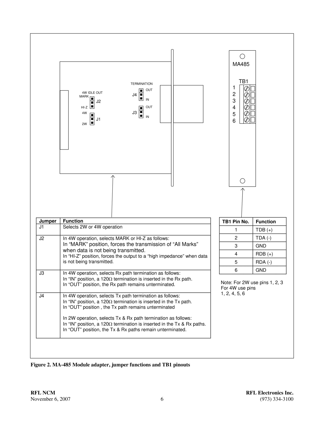 RF-Link Technology RFL NCM, Network Communications Module manual MA-485 Module adapter, jumper functions and TB1 pinouts 