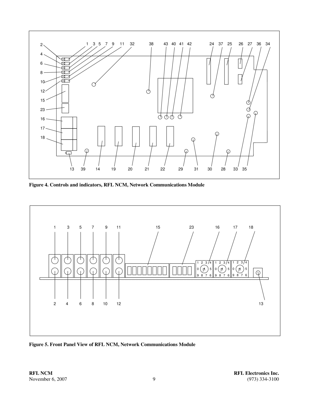 RF-Link Technology manual Front Panel View of RFL NCM, Network Communications Module 