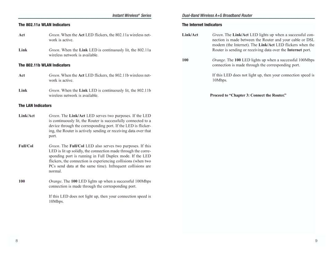 RF-Link Technology WRT55AG manual LAN Indicators, Internet Indicators 