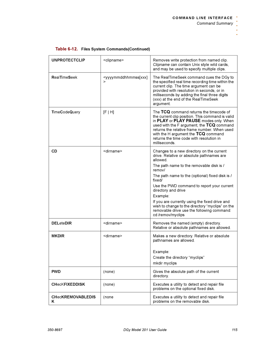 RGB Spectrum 201 manual Unprotectclip, Mkdir, Pwd 