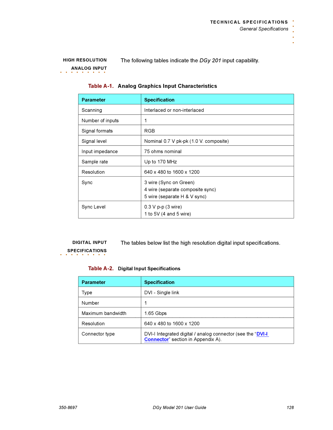 RGB Spectrum 201 manual Parameter Specification, Table A-2.Digital Input Specifications 