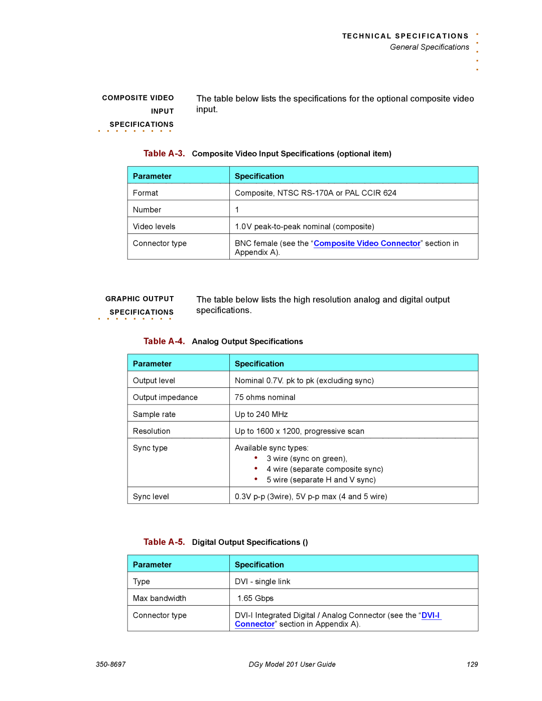 RGB Spectrum 201 manual Table A-4 